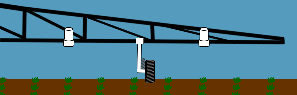 illustration showing gauge wheel with ultrasonic sensors