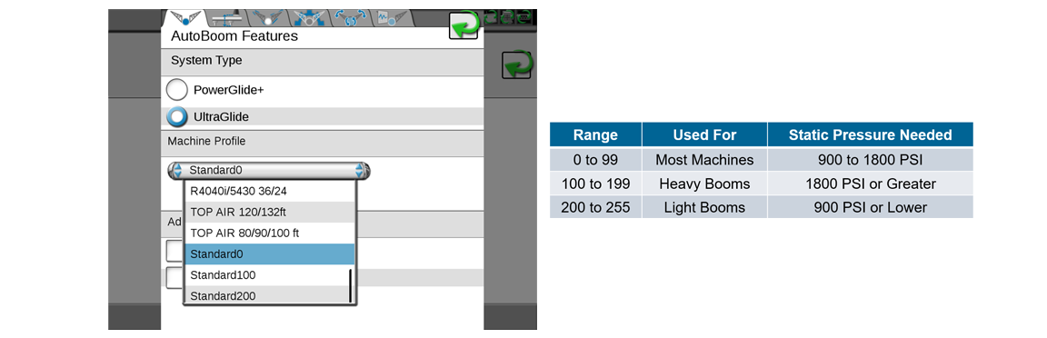 Image showing how to fine-tune the speed setting