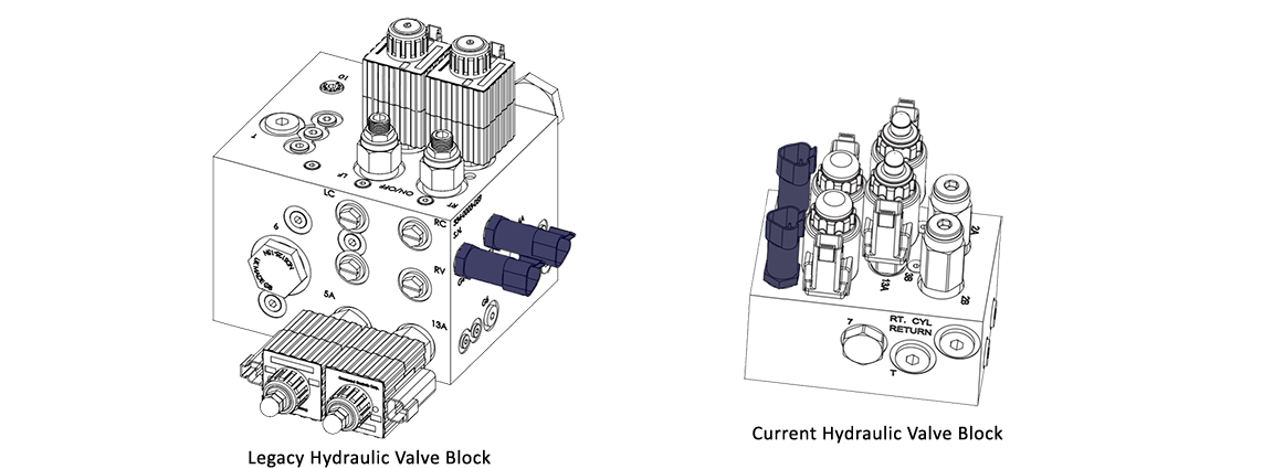 Legacy hydraulic valve block next to current hydraulic valve block showing the pressure transducers