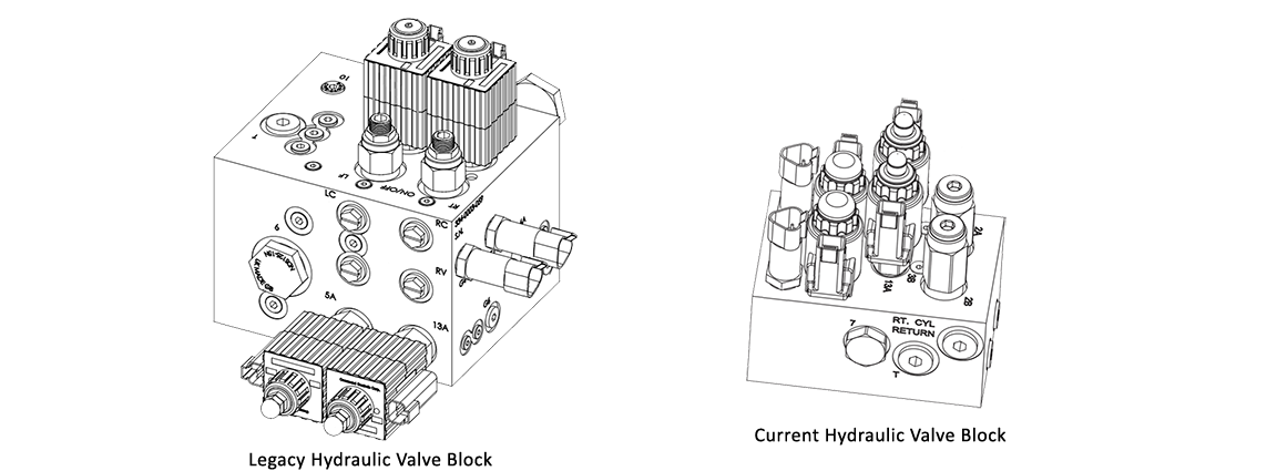 Legacy hydraulic valve block next to current hydraulic valve block