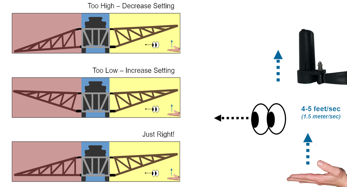Image showing how to fine-tune the stability factor setting