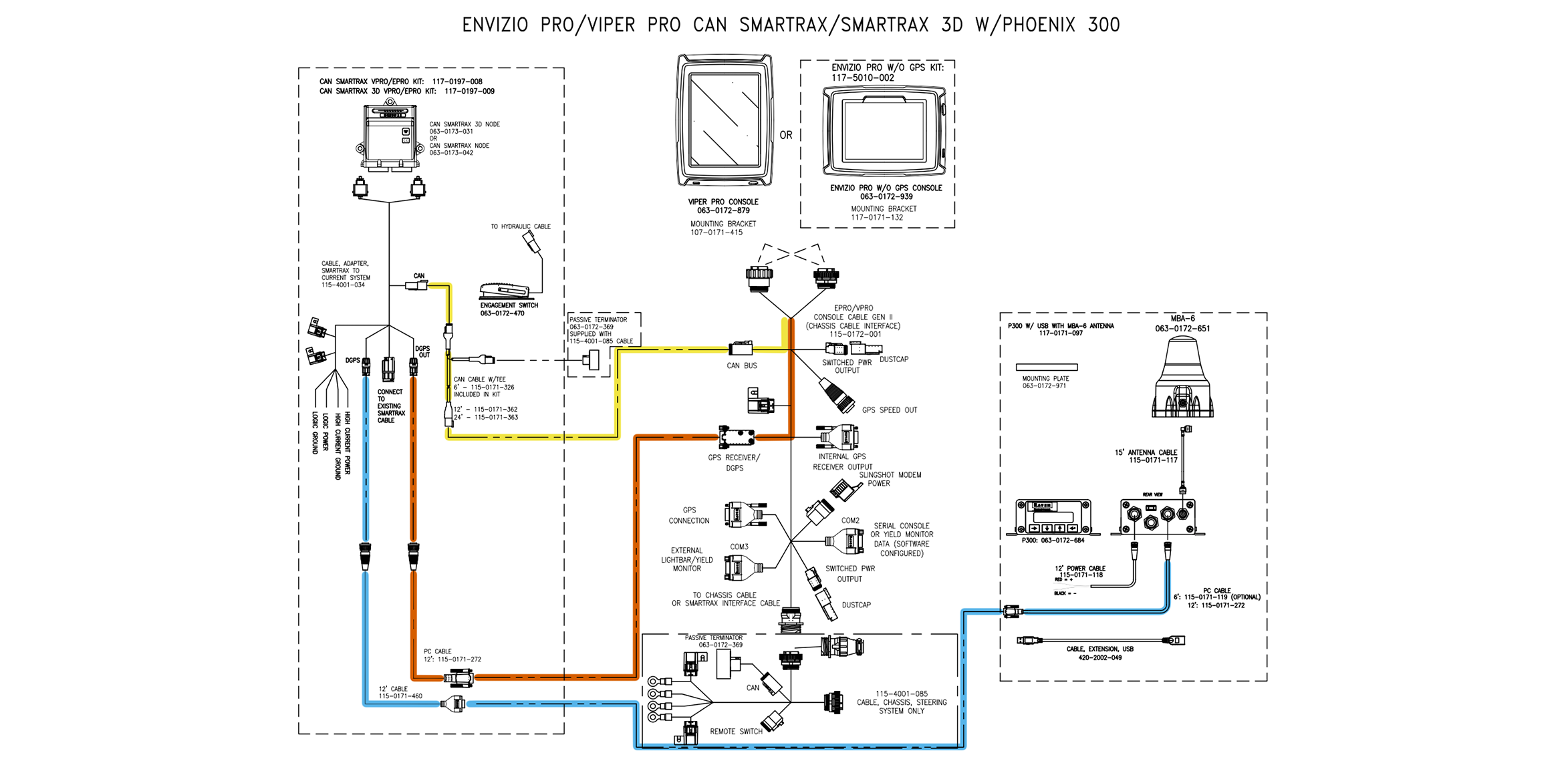 drawing of Gen 1 and 2 combined with external GNSS