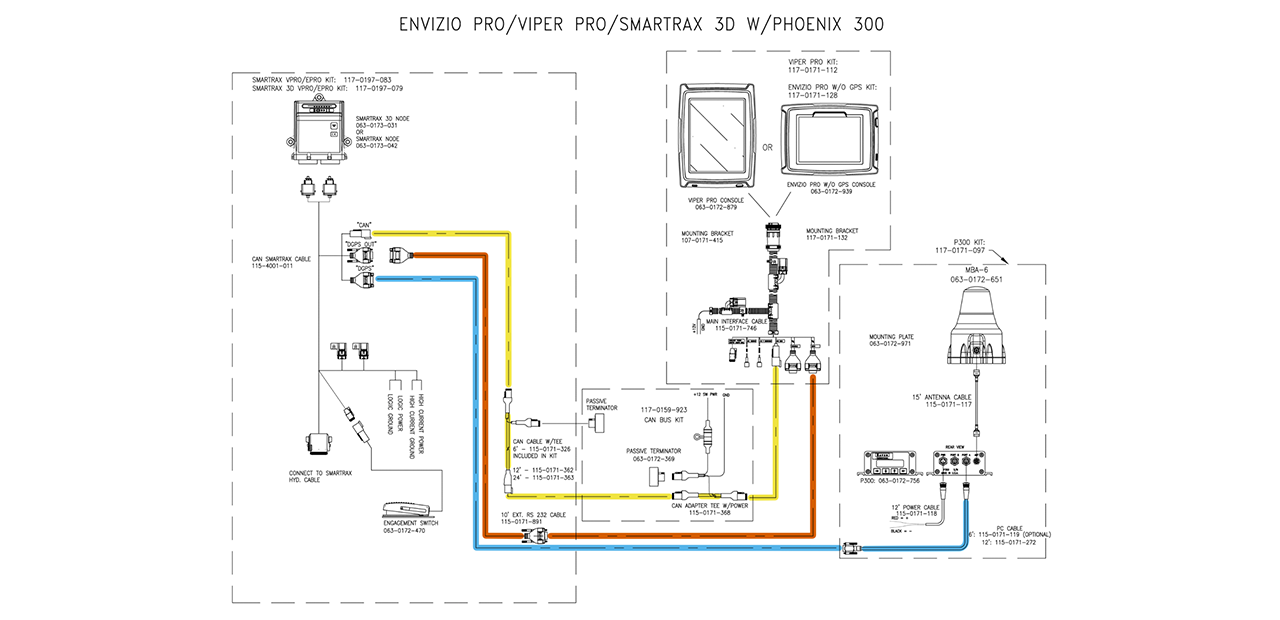 drawing of Gen 1 external GNSS
