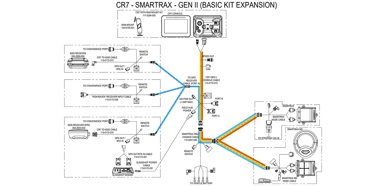 drawing of Gen 2 CR7 external GNSS