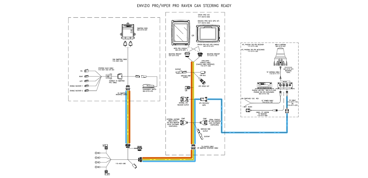 drawing of Gen 2 external GNSS