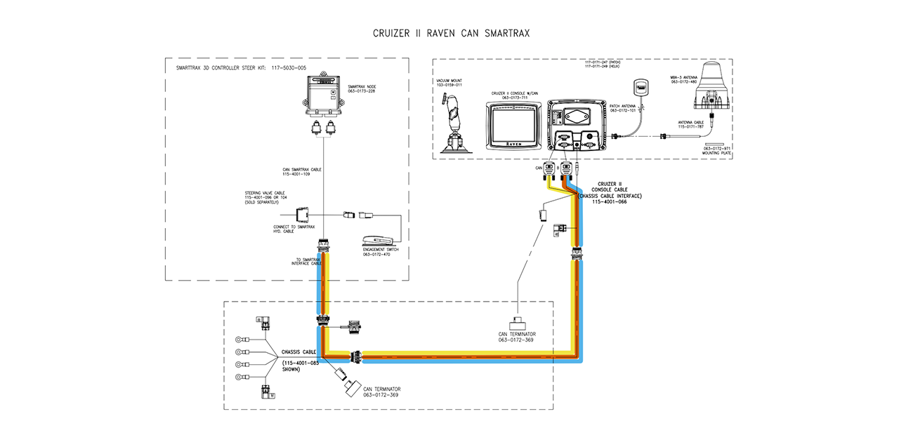 drawing of Gen 2 with internal Cruizer II GNSS