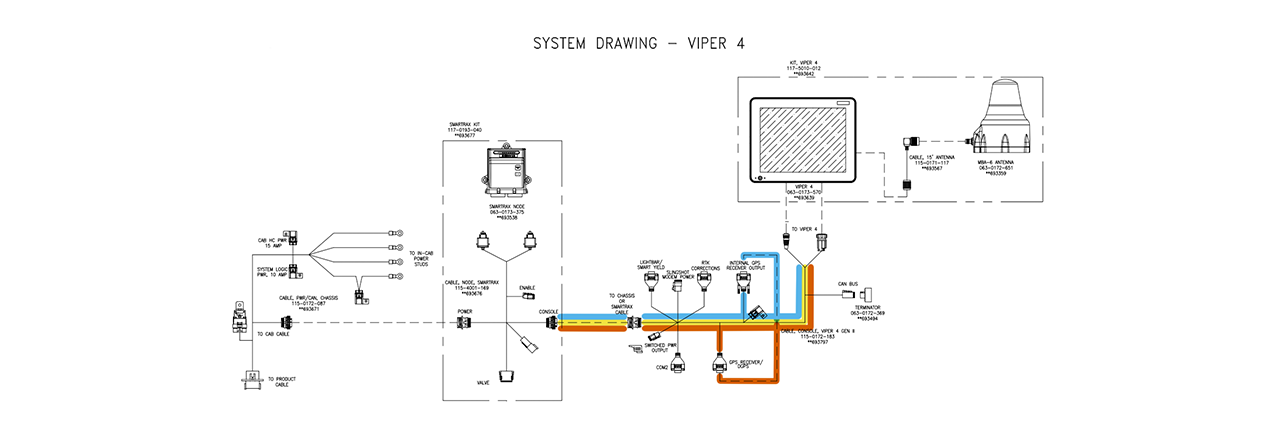 drawing of Gen 2 with internal Viper 4 GNSS