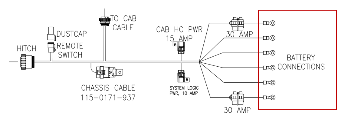 example of a chassis cable with a callout for the battery wires