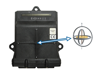 illustration of an inertial sensor within the SmarTrax 3D node