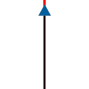 graphic of good Sensitivity