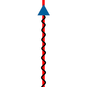 graphic of high Sensitivity