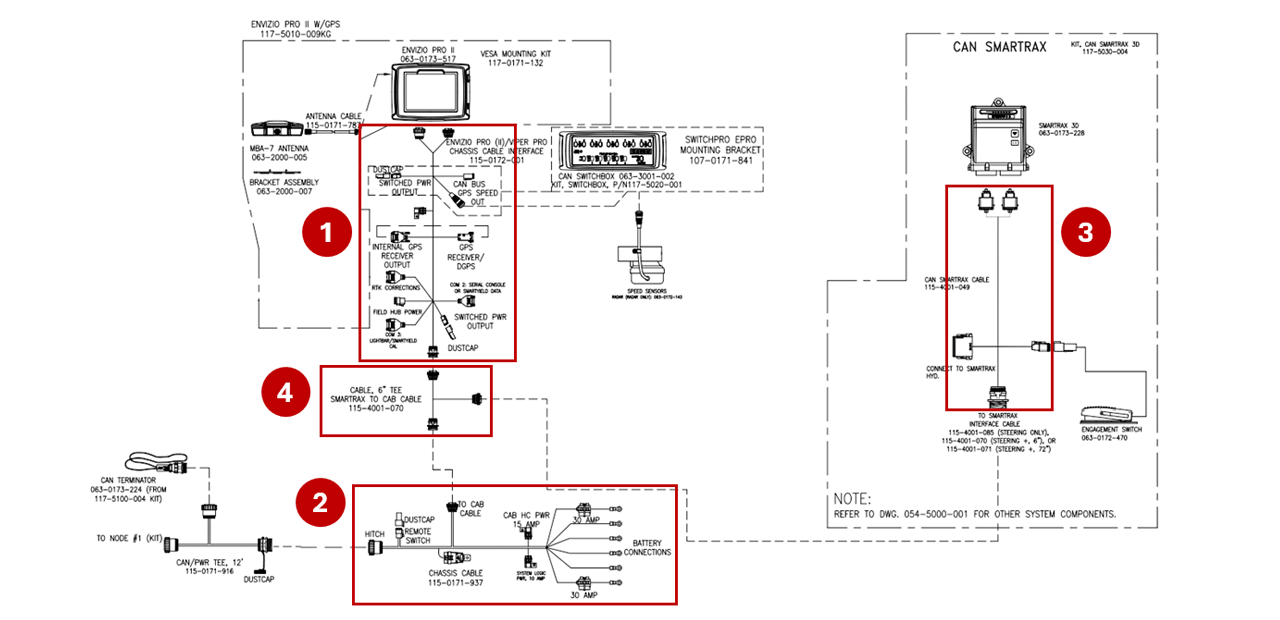 system diagram example with the four specific cables numbered